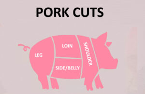 Pork-cuts