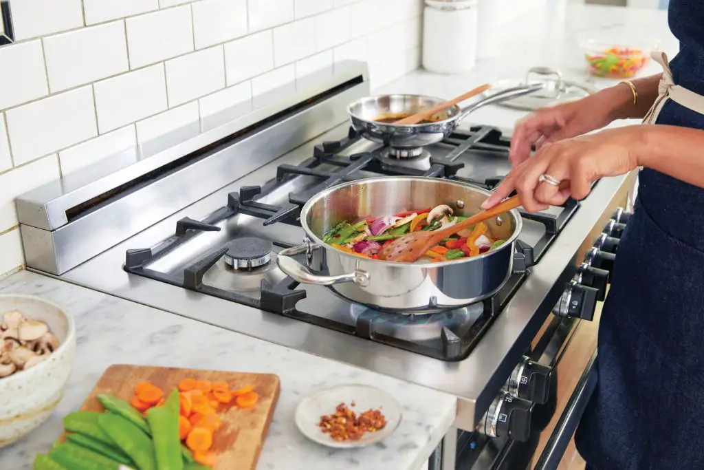 What is Induction Cooktop